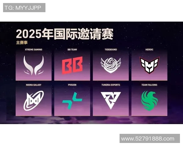 DOTA2最新节奏排行榜揭晓BLG战队荣登第九名引发热议 DOTA2最新节奏排行榜揭晓BLG战队荣登第九名引发热议