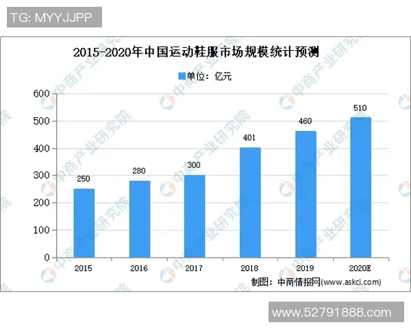 广州极限运动队快攻策略解析与热点趋势探讨 广州极限运动队快攻策略解析与热点趋势探讨