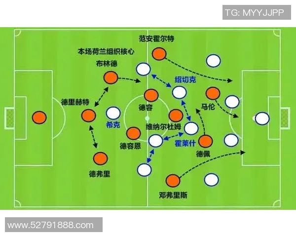 深入分析广州篮球队边路渗透战术的优势与应用策略
