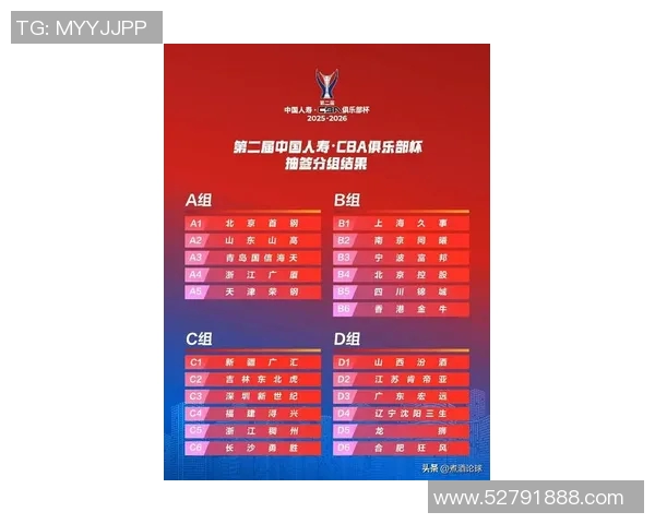 西安篮球队引领最新篮球节奏TOP10榜单,实力不容小觑 西安篮球队引领最新篮球节奏TOP10榜单,实力不容小觑