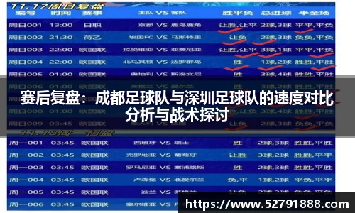 赛后复盘：成都足球队与深圳足球队的速度对比分析与战术探讨