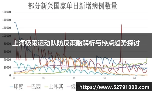 上海极限运动队防反策略解析与热点趋势探讨