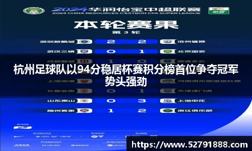 杭州足球队以94分稳居杯赛积分榜首位争夺冠军势头强劲