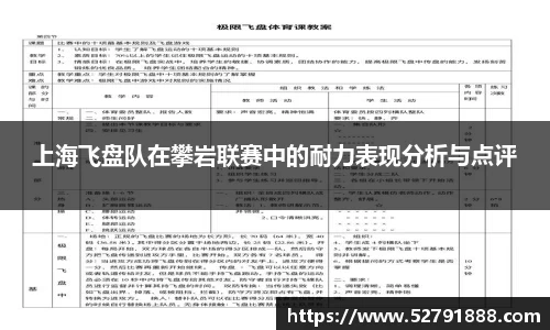 上海飞盘队在攀岩联赛中的耐力表现分析与点评