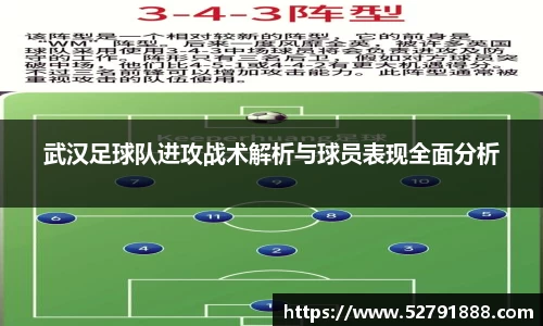 武汉足球队进攻战术解析与球员表现全面分析