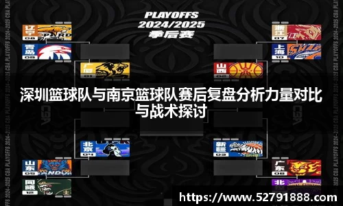 深圳篮球队与南京篮球队赛后复盘分析力量对比与战术探讨