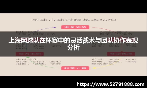 上海网球队在杯赛中的灵活战术与团队协作表现分析