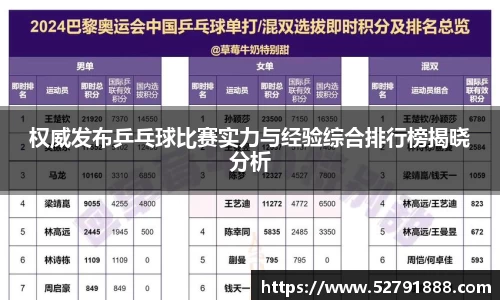 权威发布乒乓球比赛实力与经验综合排行榜揭晓分析