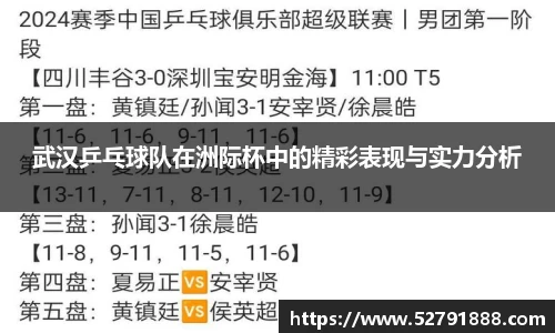 武汉乒乓球队在洲际杯中的精彩表现与实力分析