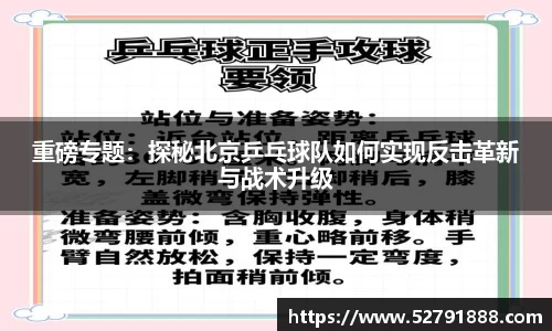 重磅专题：探秘北京乒乓球队如何实现反击革新与战术升级