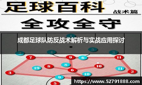 成都足球队防反战术解析与实战应用探讨