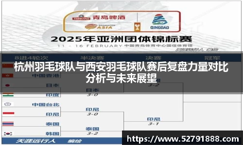 杭州羽毛球队与西安羽毛球队赛后复盘力量对比分析与未来展望