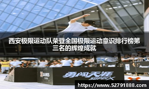 西安极限运动队荣登全国极限运动意识排行榜第三名的辉煌成就