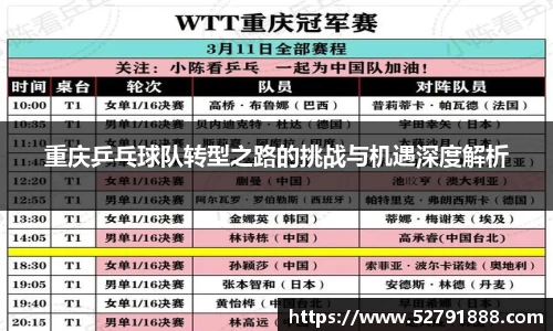 重庆乒乓球队转型之路的挑战与机遇深度解析
