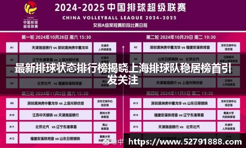 最新排球状态排行榜揭晓上海排球队稳居榜首引发关注
