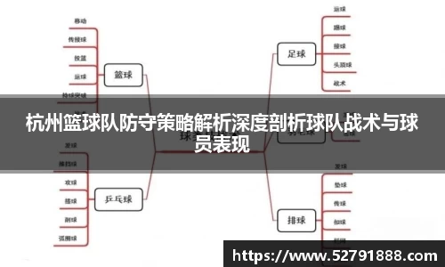 杭州篮球队防守策略解析深度剖析球队战术与球员表现