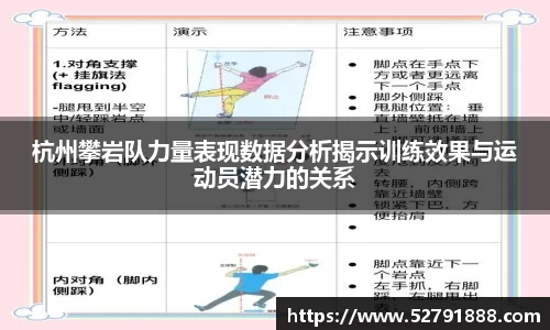 杭州攀岩队力量表现数据分析揭示训练效果与运动员潜力的关系