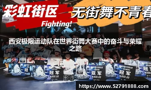西安极限运动队在世界街舞大赛中的奋斗与荣耀之路