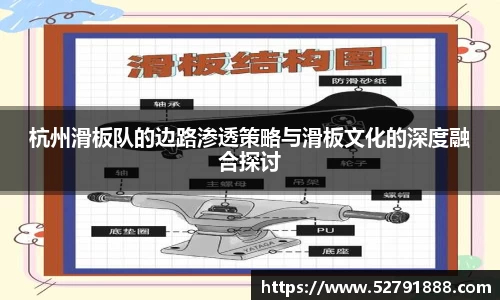 杭州滑板队的边路渗透策略与滑板文化的深度融合探讨